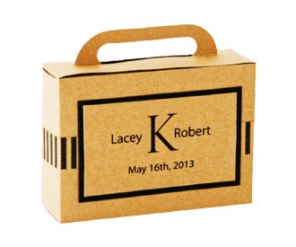 Custom Suitcase Boxes